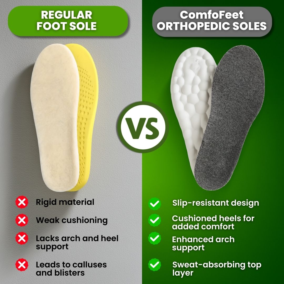 Winter Comfort Insoles – Ergonomic, Warm & Pressure-Relieving